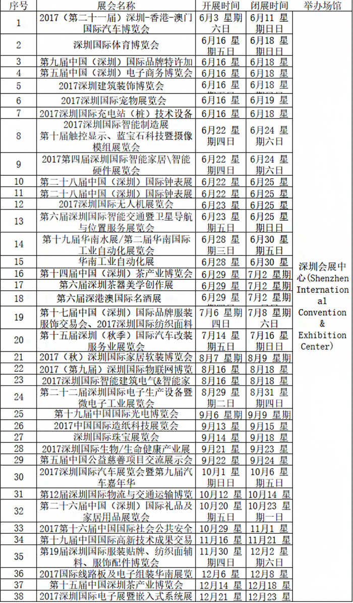 展廳設(shè)計(jì)|展館設(shè)計(jì)|規(guī)劃館設(shè)計(jì)|博物館設(shè)計(jì)|檔案館設(shè)計(jì)|企業(yè)展廳設(shè)計(jì)|主題游樂館設(shè)計(jì)|校園文化館設(shè)計(jì)|文博館設(shè)計(jì)|多媒體展廳|展廳展館設(shè)計(jì)施工公司|特發(fā)國際|特發(fā)
