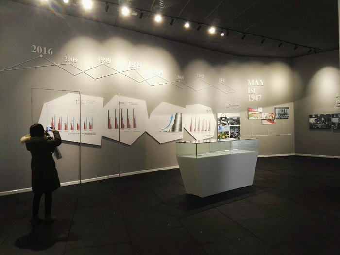 展廳設(shè)計(jì)|展館設(shè)計(jì)|規(guī)劃館設(shè)計(jì)|博物館設(shè)計(jì)|檔案館設(shè)計(jì)|企業(yè)展廳設(shè)計(jì)|主題游樂(lè)館設(shè)計(jì)|校園文化館設(shè)計(jì)|文博館設(shè)計(jì)|多媒體展廳|展廳展館設(shè)計(jì)施工公司|特發(fā)國(guó)際