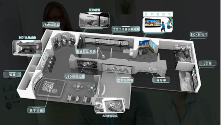 展廳設(shè)計